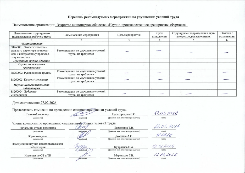 сводная ведомость по СОУТ 2026_page-0003.jpg